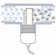 Load image into Gallery viewer, Fluid Chemical Free Ionizer Module - Fluid Float & Sauna