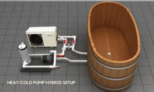 Cargar imagen en el visor de la galería, Fluid Float Japanese Cedar Soaking Tub - Fluid Float & Sauna