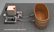 Cargar imagen en el visor de la galería, Fluid Float Japanese Cedar Soaking Tub - Fluid Float & Sauna